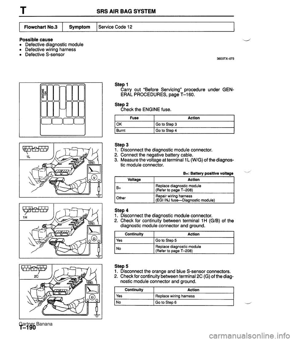 MAZDA MX-5 1994  Workshop Manual T SRS AIR BAG SYSTEM Possible cause ij Defective diagnostic module Defective wiring harness Defective S-sensor Step 1 Carry out "Before Servicing" procedure under GEN- ERAL PROCEDURES, page T-1 60. Se