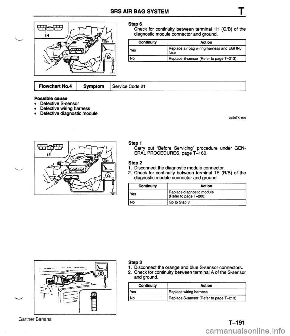 MAZDA MX-5 1994  Workshop Manual SRS AIR BAG SYSTEM Step 6 Check for continuity between terminal 1H (G/B) of the diagnostic module connector and ground. I Flowchart No.4 I Symptom I Service Code 21 I Continuity Yes I No I Replace S-s