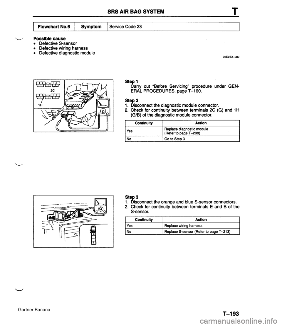 MAZDA MX-5 1994  Workshop Manual SRS AIR BAG SYSTEM T Possible cause Defective S-sensor Defective wiring harness Defective diagnostic module Flowchart No.6 Step 1 Carry out "Before Servicing" procedure under GEN- ERAL PROCEDURES, pag
