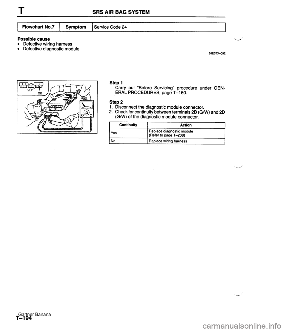 MAZDA MX-5 1994  Workshop Manual SRS AIR BAG SYSTEM Possible cause Defective wiring harness Defective diagnostic module Step 1 Carry out "Before Servicing" procedure under GEN- ERAL PROCEDURES, page T-1 60. Service Code 24 Flowchart 