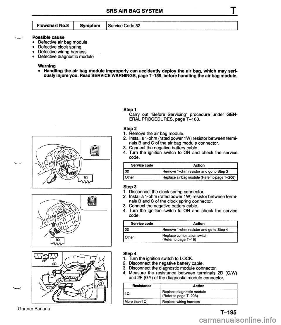 MAZDA MX-5 1994  Workshop Manual SRS AIR BAG SYSTEM T L Possible cause Flowchart No.8 Defective air bag module Defective clock spring Defective wiring harness Defective diagnostic module Warning Handling the air bag module improperly