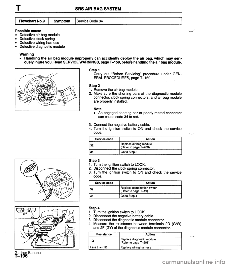 MAZDA MX-5 1994 Workshop Manual T SRS AIR BAG SYSTEM I Flowchart No.9 I Symptom I Service Code 34 I Possible cause Defective air bag module Defective clock spring Defective wiring harness Defective diagnostic module Warning Handling MAZDA MX-5 1994 Workshop Manual T SRS AIR BAG SYSTEM I Flowchart No.9 I Symptom I Service Code 34 I Possible cause Defective air bag module Defective clock spring Defective wiring harness Defective diagnostic module Warning Handling
