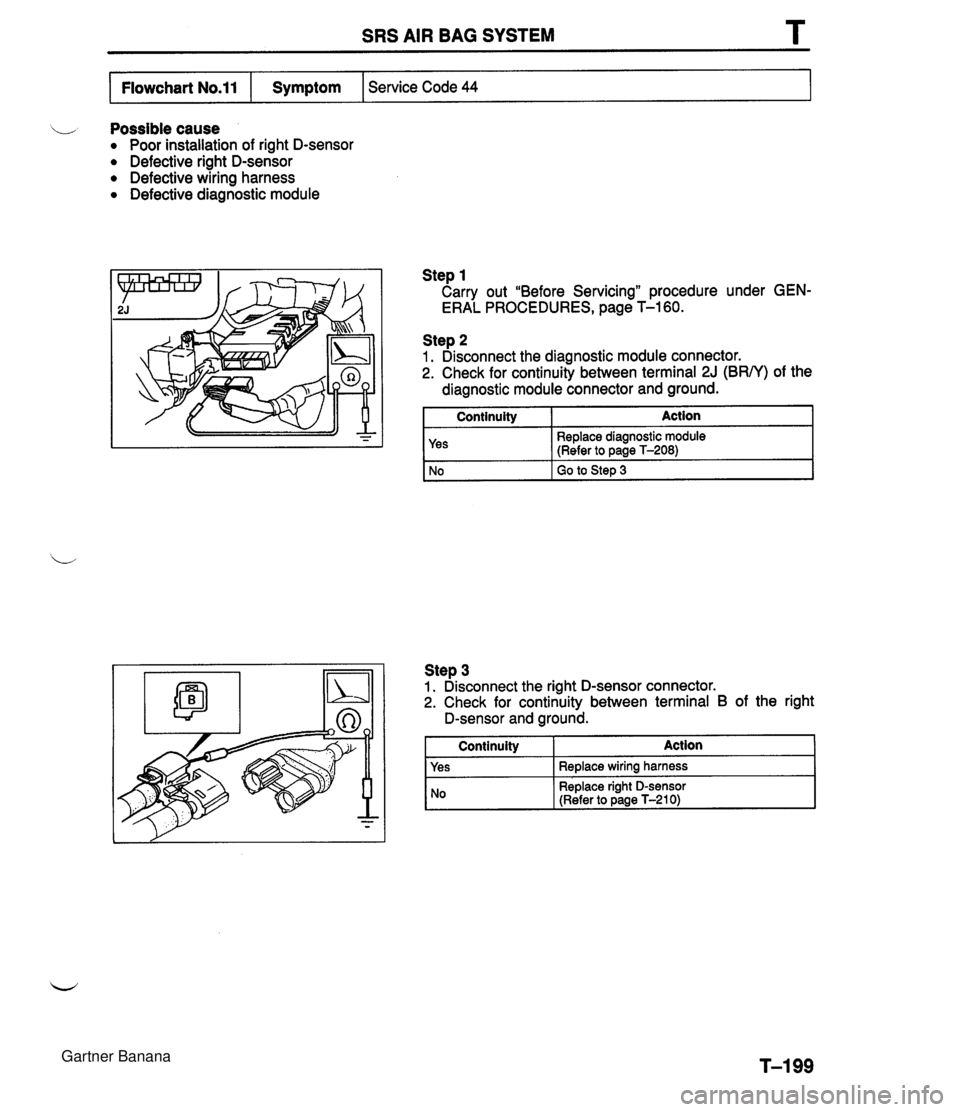 MAZDA MX-5 1994  Workshop Manual SRS AIR BAG SYSTEM T L Possible cause Poor installation of right D-sensor Defective right D-sensor Defective wiring harness Defective diagnostic module Step 1 Carry out "Before Servicing" procedure un