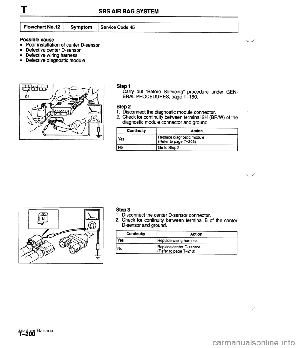 MAZDA MX-5 1994  Workshop Manual T SRS AIR BAG SYSTEM Possible cause Poor installation of center D-sensor Defective center D-sensor Defective wiring harness Defective diagnostic module Flowchart No.12 Step 1 Carry out "Before Servici