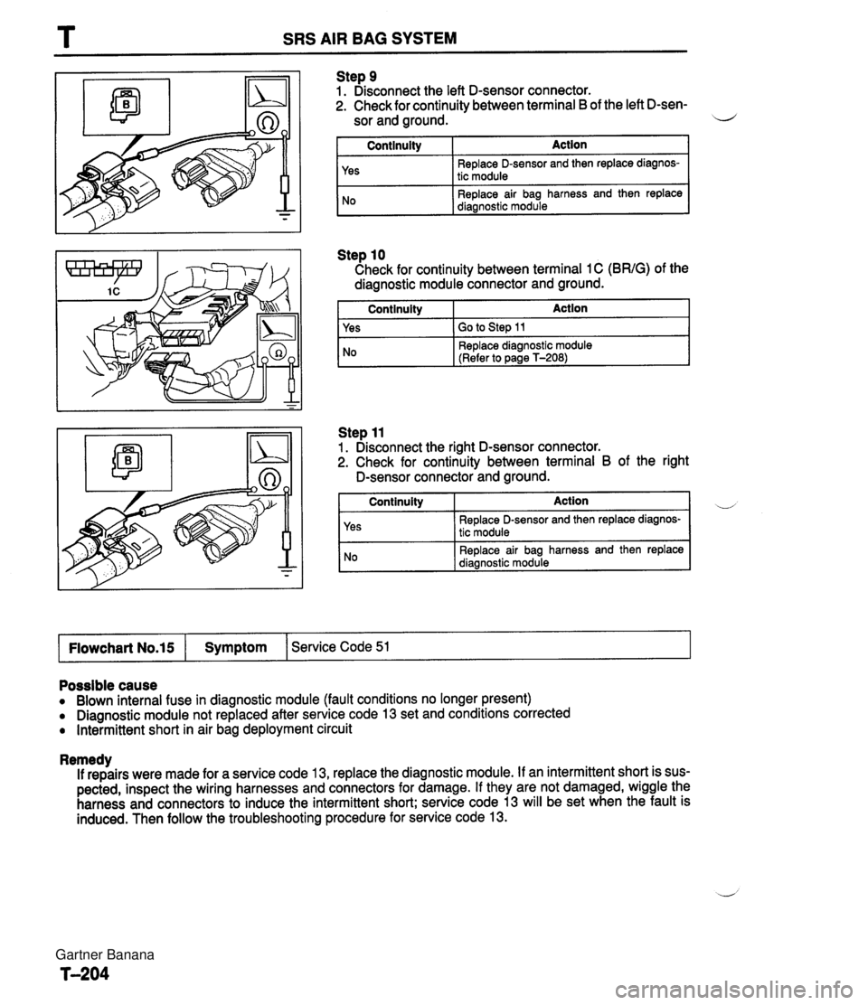 MAZDA MX-5 1994  Workshop Manual T SRS AIR BAG SYSTEM Step 9 1. Disconnect the left D-sensor connector. 2. Check for continuity between terminal B of the left D-sen- sor and ground. il I Continuity I Action I Step 10 Check for contin