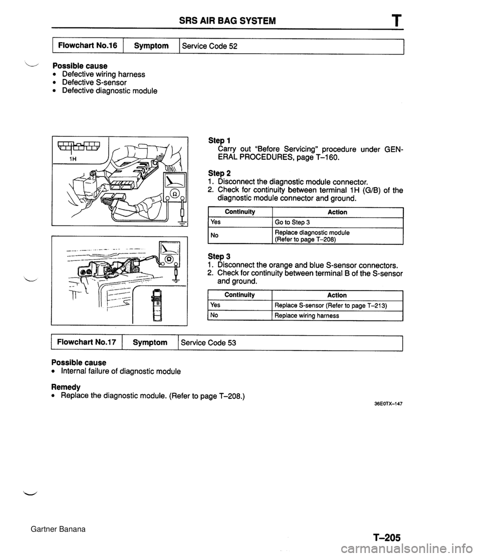MAZDA MX-5 1994  Workshop Manual SRS AIR BAG SYSTEM Possiblecause Defective wiring harness Defective S-sensor Defective diagnostic module Flowchart No.16 Step 1 Carry out "Before Servicing" procedure under GEN- ERAL PROCEDURES, page 