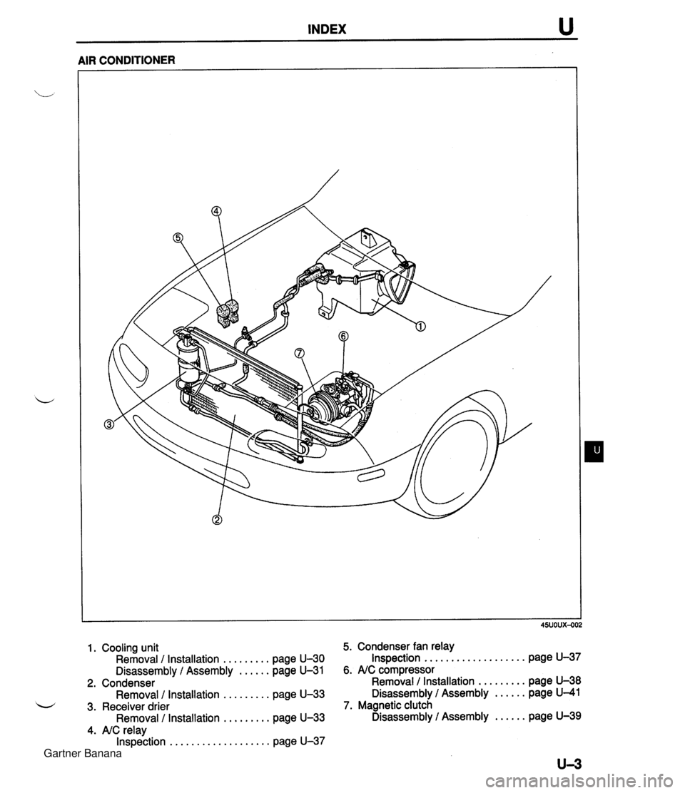 MAZDA MX-5 1994  Workshop Manual INDEX u AIR CONDITIONER 1. Cooling unit 5. Condenser fan relay ................... Removal 1 Installation ......... page U-30 Inspection page U-37 Disassembly I Assembly ...... page U-31 6. A/C compre