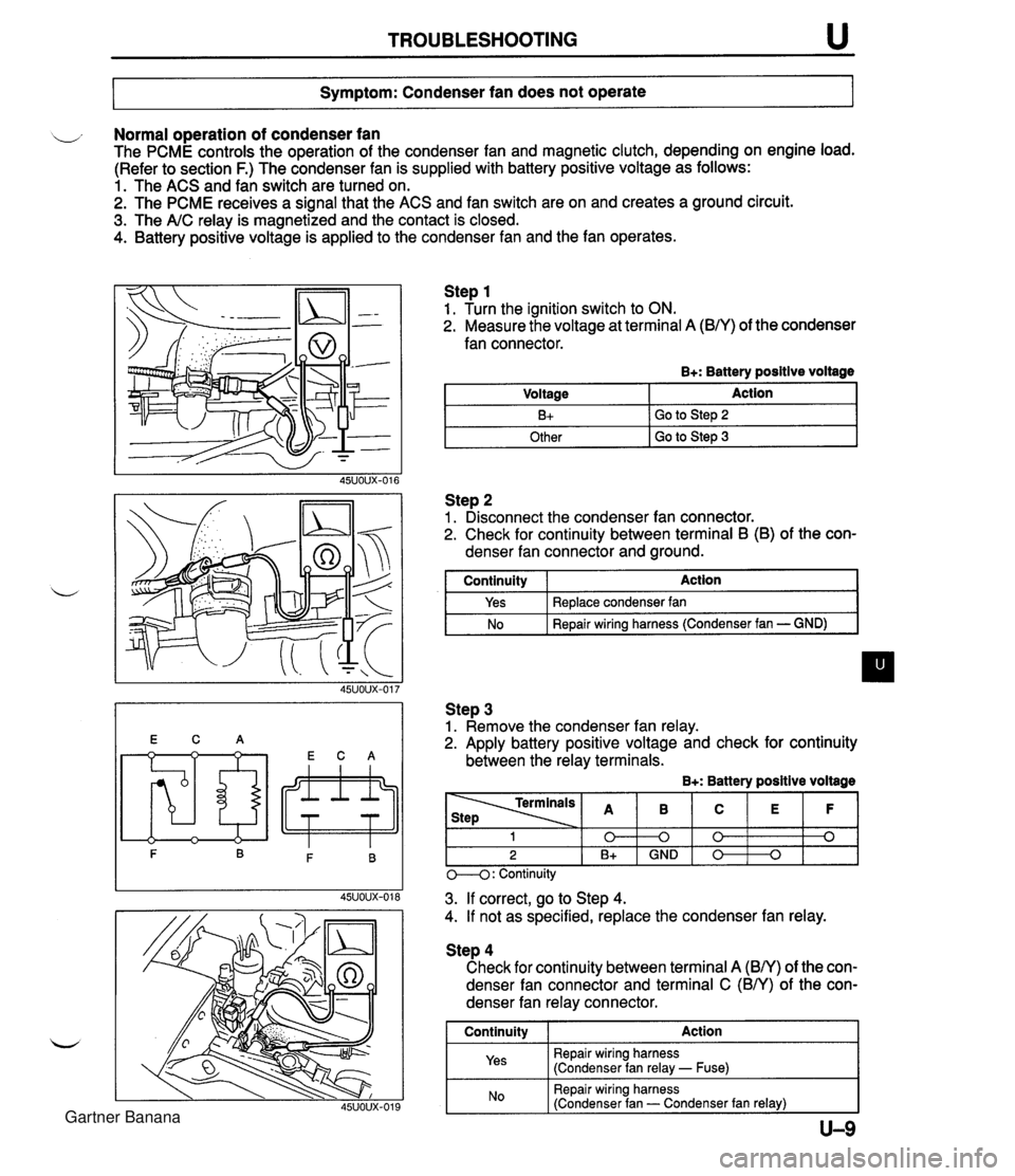 MAZDA MX-5 1994 Workshop Manual TROUBLESHOOTING u Symptom: Condenser fan does not operate Normal operation of condenser fan The PCME controls the operation of the condenser fan and magnetic clutch, depending on engine load. (Refer t MAZDA MX-5 1994 Workshop Manual TROUBLESHOOTING u Symptom: Condenser fan does not operate Normal operation of condenser fan The PCME controls the operation of the condenser fan and magnetic clutch, depending on engine load. (Refer t