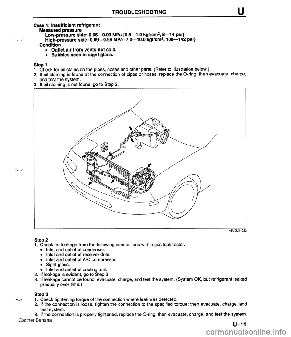 MAZDA MX-5 1994 Workshop Manual TROUBLESHOOTING Case 1: Insufficient refrigerant Measured pressure Low-pressure side: 0.05-4.09 MPa (0.5--1.0 kgf/cm2, 8-1 4 psi) u High-pressure side: 0.69-498 MPa (7.0-1 0.0 kgflcm2, 100-142 psi) Co MAZDA MX-5 1994 Workshop Manual TROUBLESHOOTING Case 1: Insufficient refrigerant Measured pressure Low-pressure side: 0.05-4.09 MPa (0.5--1.0 kgf/cm2, 8-1 4 psi) u High-pressure side: 0.69-498 MPa (7.0-1 0.0 kgflcm2, 100-142 psi) Co