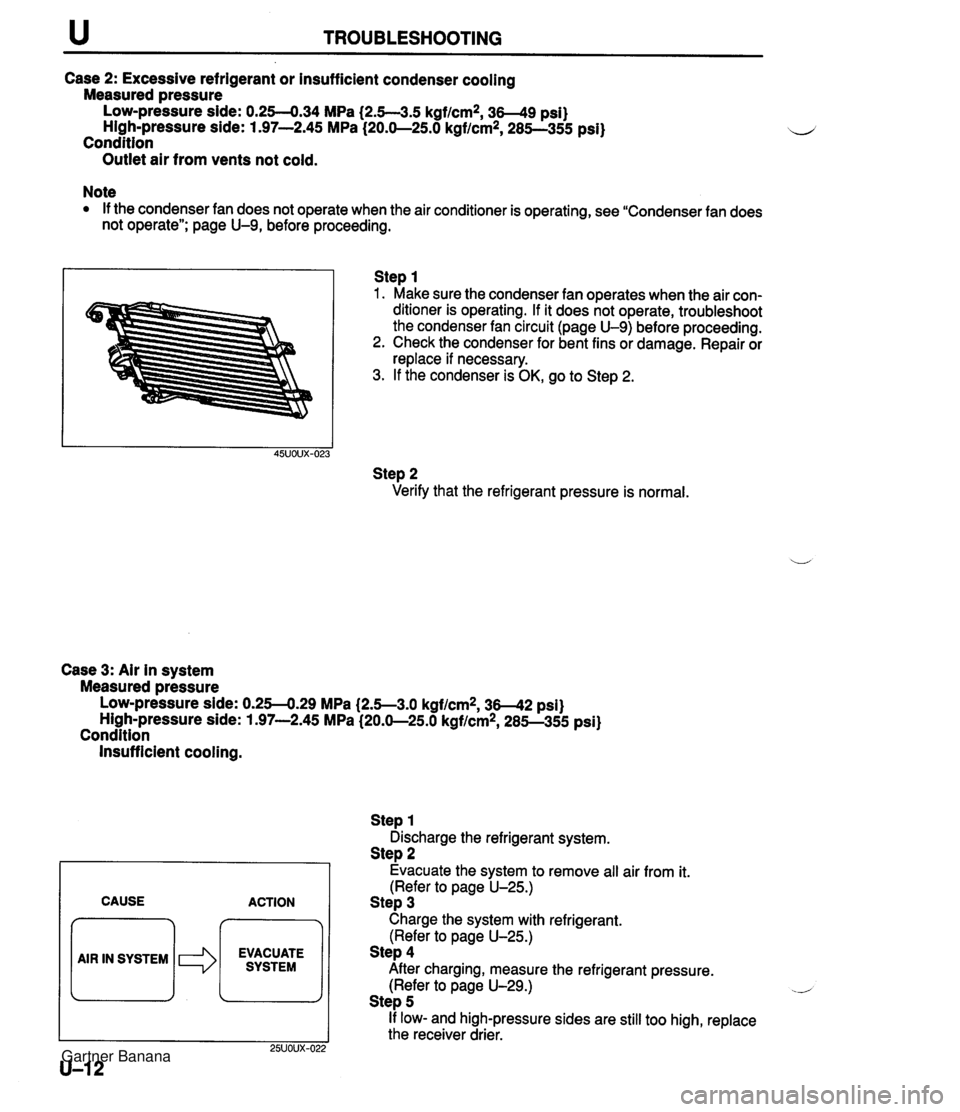 MAZDA MX-5 1994 Workshop Manual TROUBLESHOOTING Case 2: Excessive refrigerant or insufficient condenser cooling Measured pressure Low-pressure side: 0.254.34 MPa (2.5--3.5 kgf/cm2, 3-9 psi) High-pressure side: 1.97-2.45 MPa (20.0-25 MAZDA MX-5 1994 Workshop Manual TROUBLESHOOTING Case 2: Excessive refrigerant or insufficient condenser cooling Measured pressure Low-pressure side: 0.254.34 MPa (2.5--3.5 kgf/cm2, 3-9 psi) High-pressure side: 1.97-2.45 MPa (20.0-25