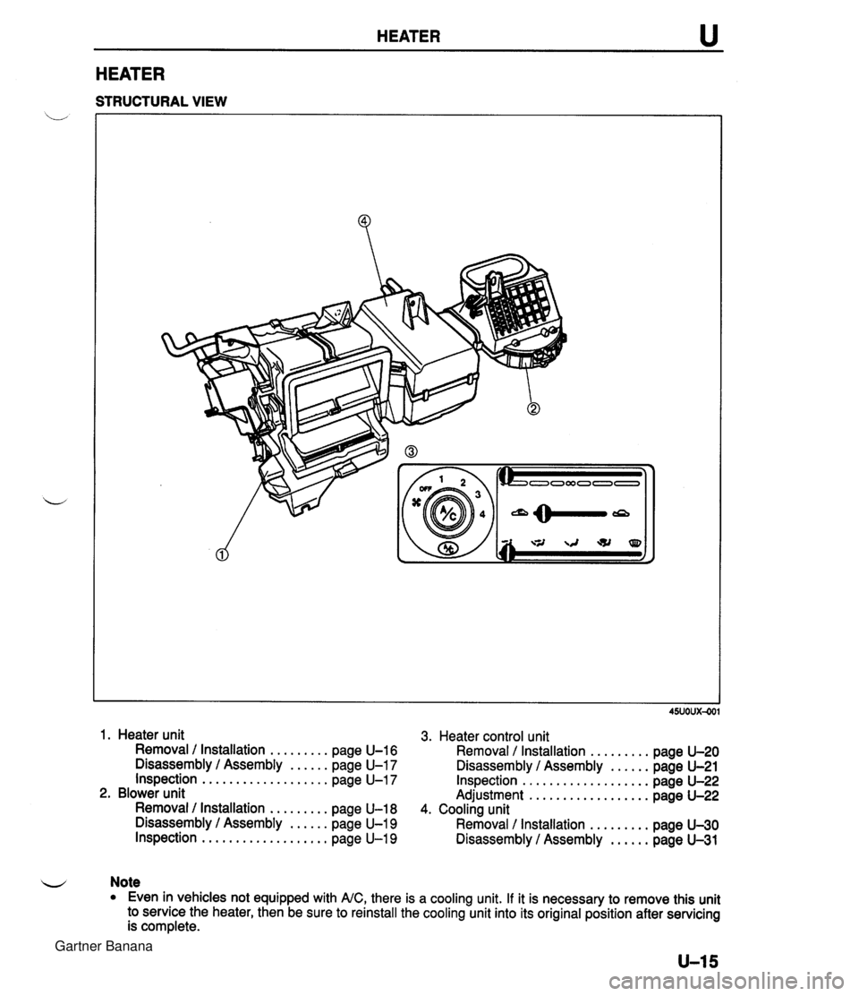 MAZDA MX-5 1994  Workshop Manual HEATER u HEATER STRUCTURAL VIEW 1. Heater unit 45UOUX401 3. Heater control unit Removal 1 Installation ......... page U-16 Removal I lnstallation ......... page U-20 Disassembly / Assembly ...... page