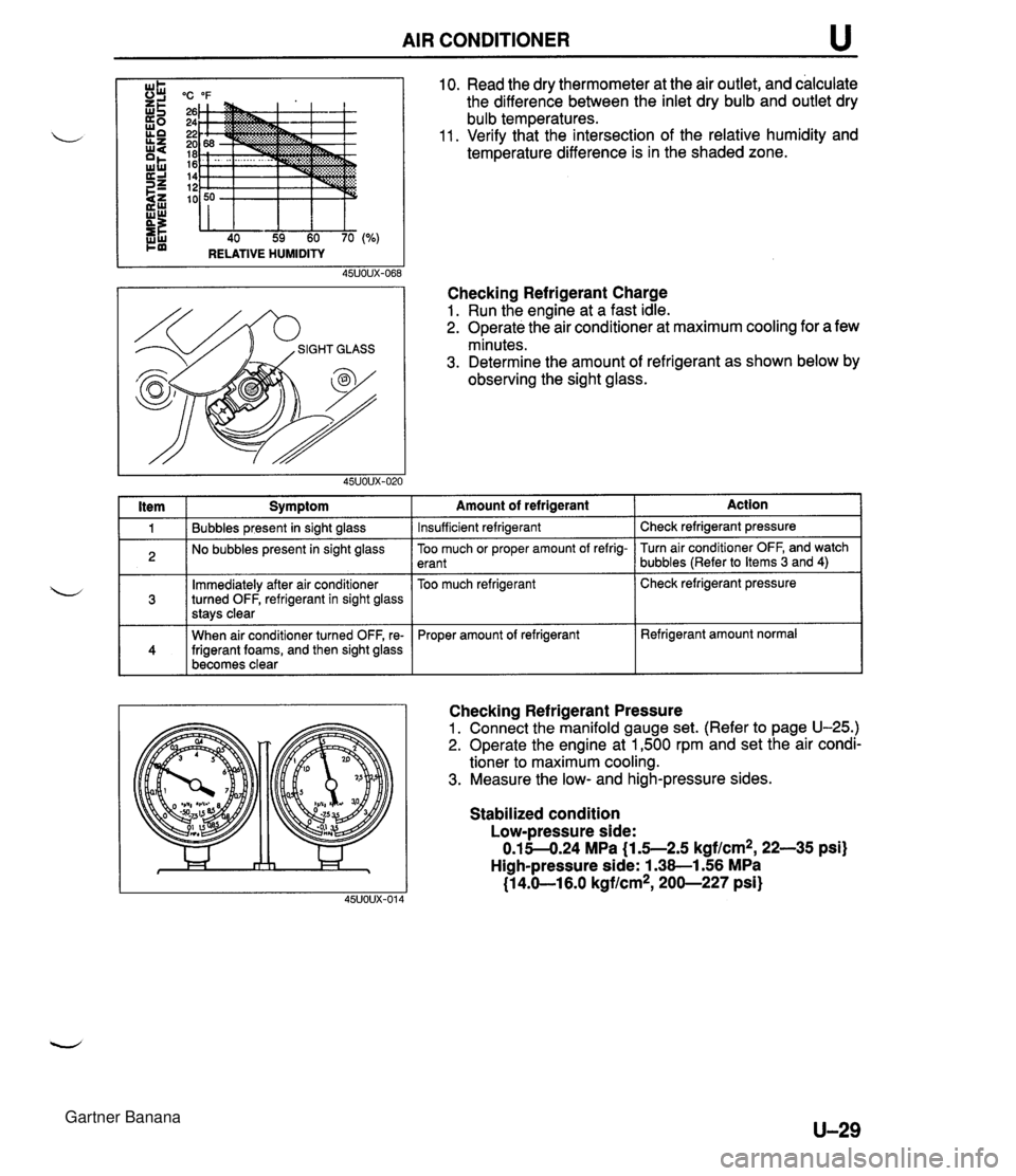 MAZDA MX-5 1994 Workshop Manual AIR CONDITIONER u "C "F 26 24 22 20 18 16 14 12 10 40 59 60 70 RELATIVE HUMIDITY I ltem I Symptom 10. Read the dry thermometer at the air outlet, and calculate the difference between the inlet dry bul MAZDA MX-5 1994 Workshop Manual AIR CONDITIONER u "C "F 26 24 22 20 18 16 14 12 10 40 59 60 70 RELATIVE HUMIDITY I ltem I Symptom 10. Read the dry thermometer at the air outlet, and calculate the difference between the inlet dry bul
