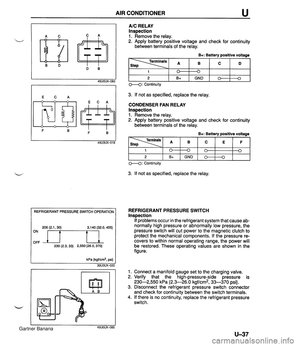 MAZDA MX-5 1994 Workshop Manual AIR CONDITIONER REFRIGERANT PRESSURE SWITCH OPERATION 206 {2.1,30) 3,140 (32.0, 455) OFF ON n 230 {2.3,33) 2,550 (26.0,370) A/C RELAY Inspection 1. Remove the relay. 2. Apply battery positive voltage MAZDA MX-5 1994 Workshop Manual AIR CONDITIONER REFRIGERANT PRESSURE SWITCH OPERATION 206 {2.1,30) 3,140 (32.0, 455) OFF ON n 230 {2.3,33) 2,550 (26.0,370) A/C RELAY Inspection 1. Remove the relay. 2. Apply battery positive voltage
