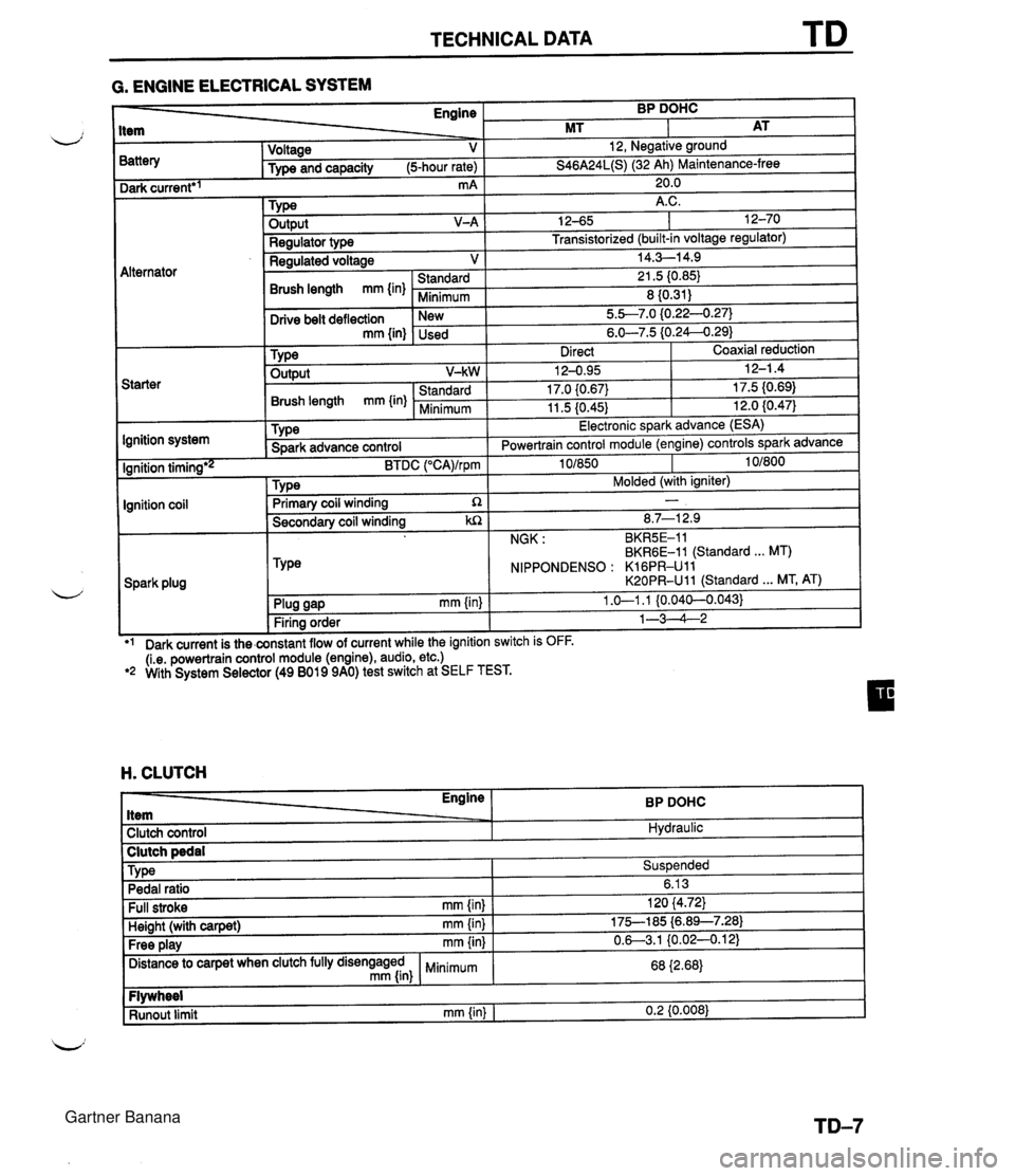 MAZDA MX-5 1994  Workshop Manual TECHNICAL DATA TI) G. ENGINE ELECTRICAL SYSTEM )ark current* - Engine tem Voltage V 3attery Type and capacity (5-hour rate) Starter -. . BP DOHC MT mA 1 20.0 AT Tvm Ignition system 12, Negative groun