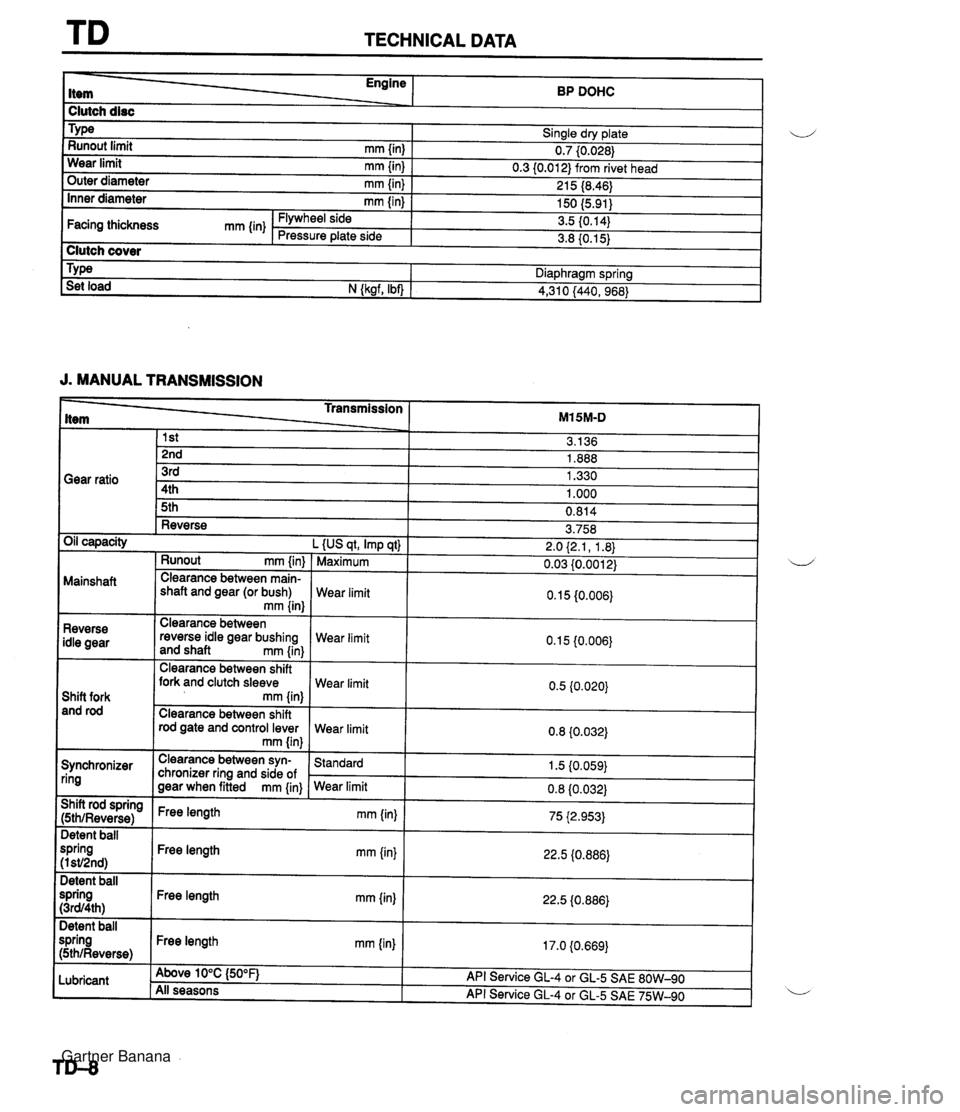 MAZDA MX-5 1994  Workshop Manual TECHNICAL DATA Engine ------ BP DOHC I Clutch disc I Sinale drv date I u - w- ., Runout limit rnrn {in) 0.7 (0.026) Wear limit rnm linl 0.3 10.01 2) from rivet head . a, 1 outer diameter mm {in) I 215