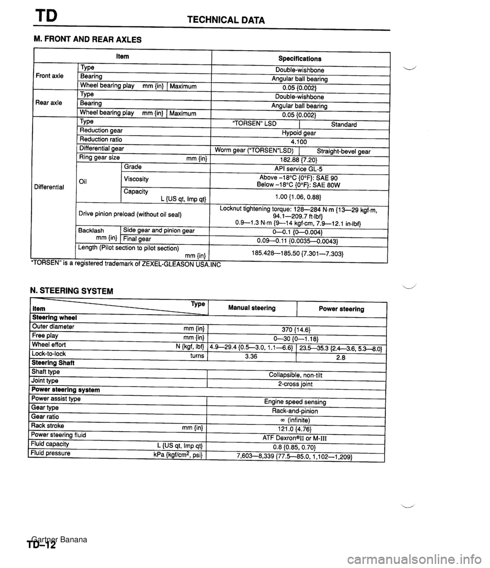 MAZDA MX-5 1994  Workshop Manual TECHNICAL DATA --- M. FRONT AND REAR AXLES Specifications TY pe Bearing Angular ball bearing 0.05 10.002) Front axle Rear axle - Wheel bearing play mm {in) I Maximum Bearina Anaular ball bearina . .. 