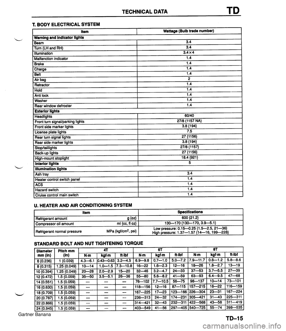 MAZDA MX-5 1994 Workshop Manual TECHNICAL DATA 1 Charge I 1.4 Belt 1.4 r. BODY ELECTRICAL SYSTEM 1 Air bag I 2 1 Retractor 1.4 Item Wattage (Bulb trade number) Hold Anti lock Wamlng and indicator lights 1.4 1.4 Washer Rear window de MAZDA MX-5 1994 Workshop Manual TECHNICAL DATA 1 Charge I 1.4 Belt 1.4 r. BODY ELECTRICAL SYSTEM 1 Air bag I 2 1 Retractor 1.4 Item Wattage (Bulb trade number) Hold Anti lock Wamlng and indicator lights 1.4 1.4 Washer Rear window de