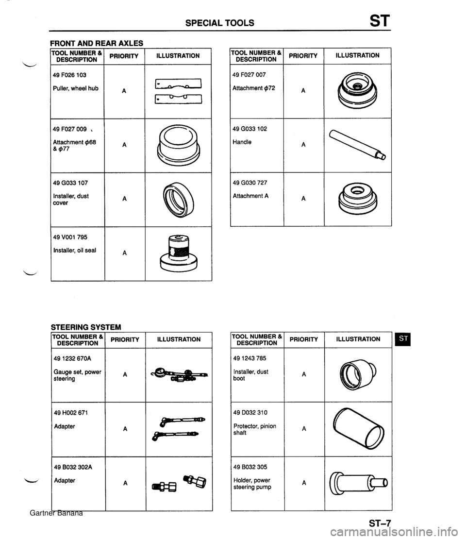 MAZDA MX-5 1994  Workshop Manual SPECIAL TOOLS ILLUSTRATION TOOL NUMBER B DESCRIPTION PRIORITY ILLUSTRATION PRIORITY 49 F026 103 Puller, wheel hub Attachment $72 49 GO33 102 Handle Attachment $68 & $77 Installer, dust cover Attachmen