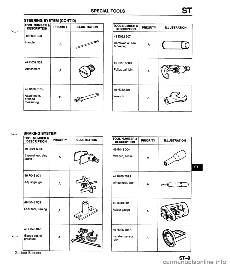 MAZDA MX-5 1994  Workshop Manual SPECIAL TOOLS ST STEERING SYSTEM (CON r TOOL NUMBER & DESCRIPTION PRIORITY ILLUSTRATION TOOL NUMBER & DESCRIPTION PRIORITY ILLUSTRATION Handle Remover, oil seal & bearing 49 DO32 303 Attachment 49 01