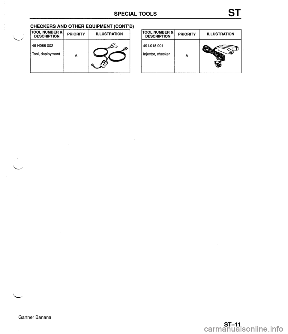 MAZDA MX-5 1994  Workshop Manual SPECIAL TOOLS ST CHECKERS AND OTHER EQUIPMENT (CONTD) NUMBER  I PRIORITY I ILLUSTRATION DESCRIPTION rOOL  I PRIORITY I ILLUSTRATION DESCRIPTION 49 H066 002 Tool, deployment A  Gartner Banana  