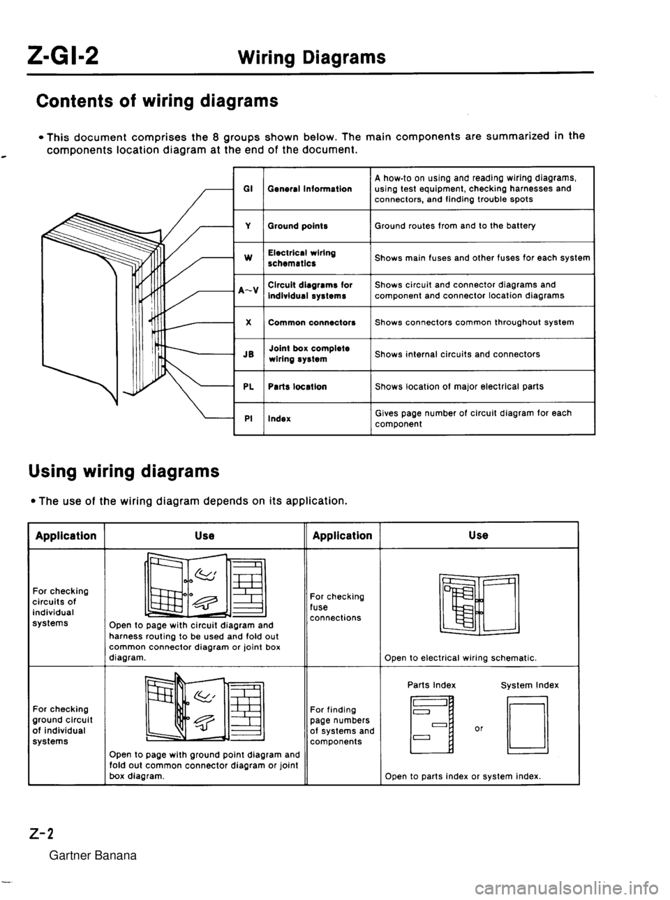 MAZDA MX-5 1994  Workshop Manual  Gartner Banana  