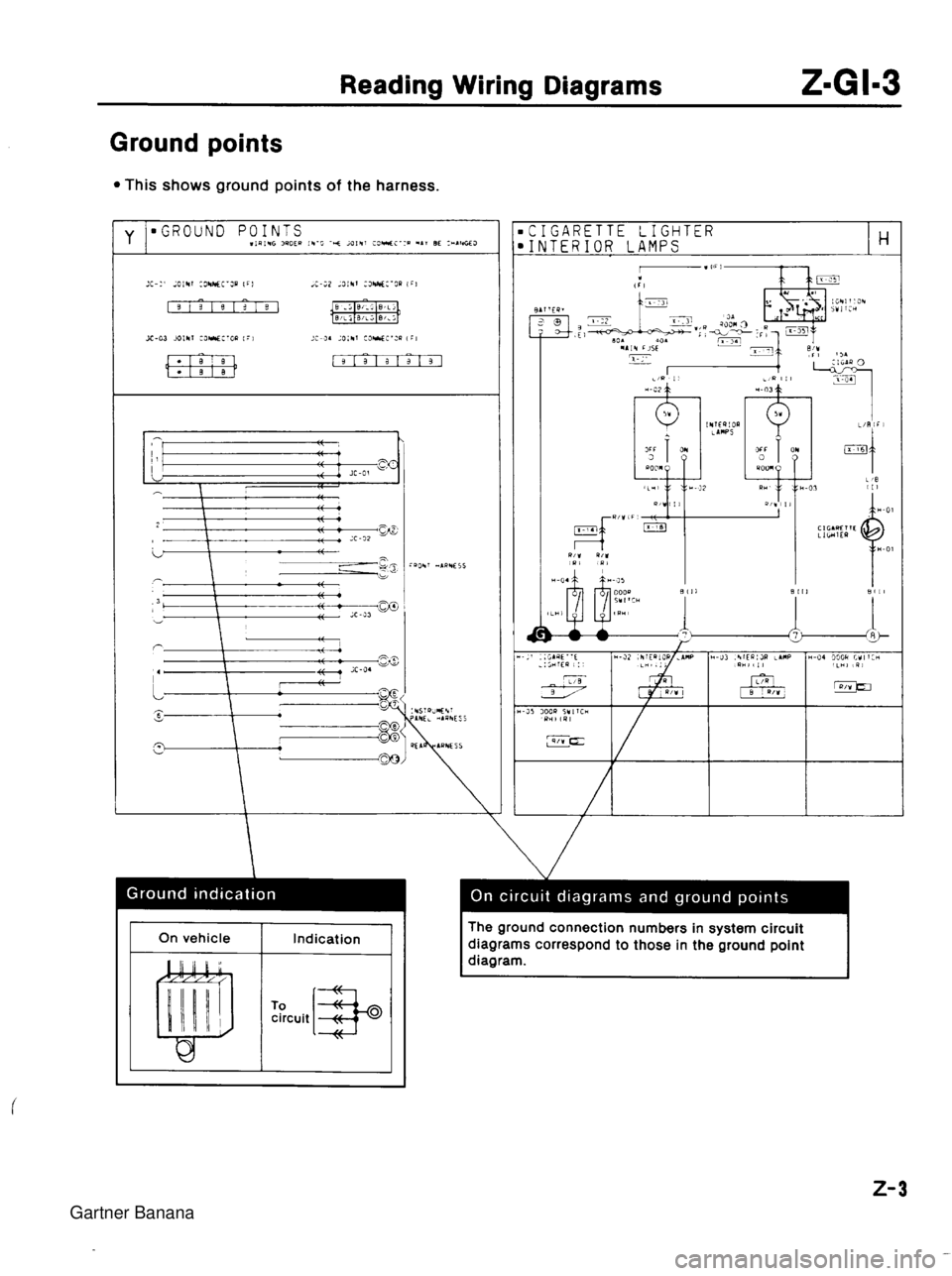 MAZDA MX-5 1994  Workshop Manual  Gartner Banana  