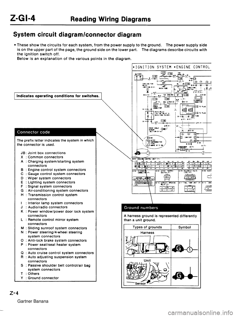 MAZDA MX-5 1994  Workshop Manual  Gartner Banana  