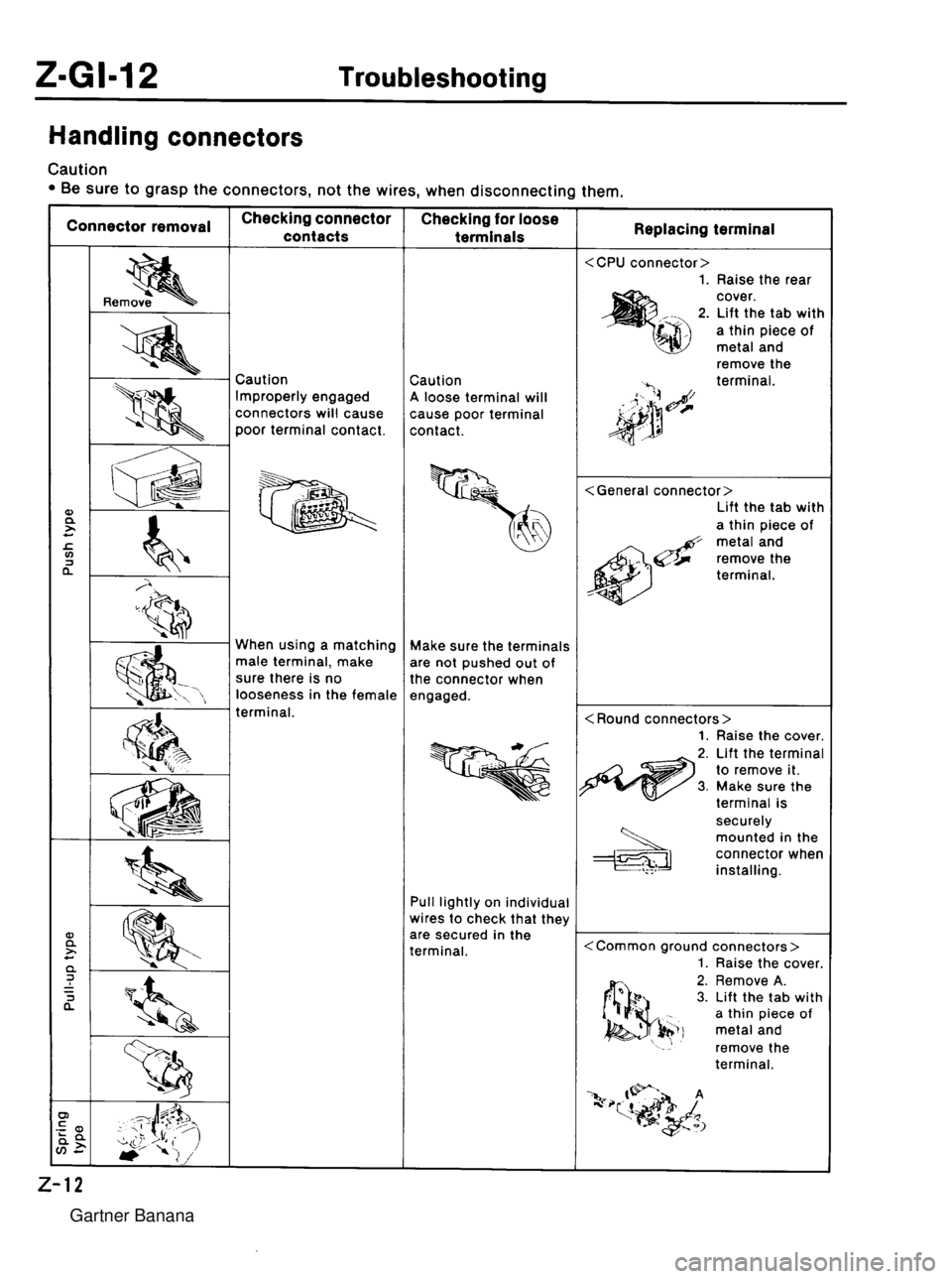 MAZDA MX-5 1994  Workshop Manual  Gartner Banana  