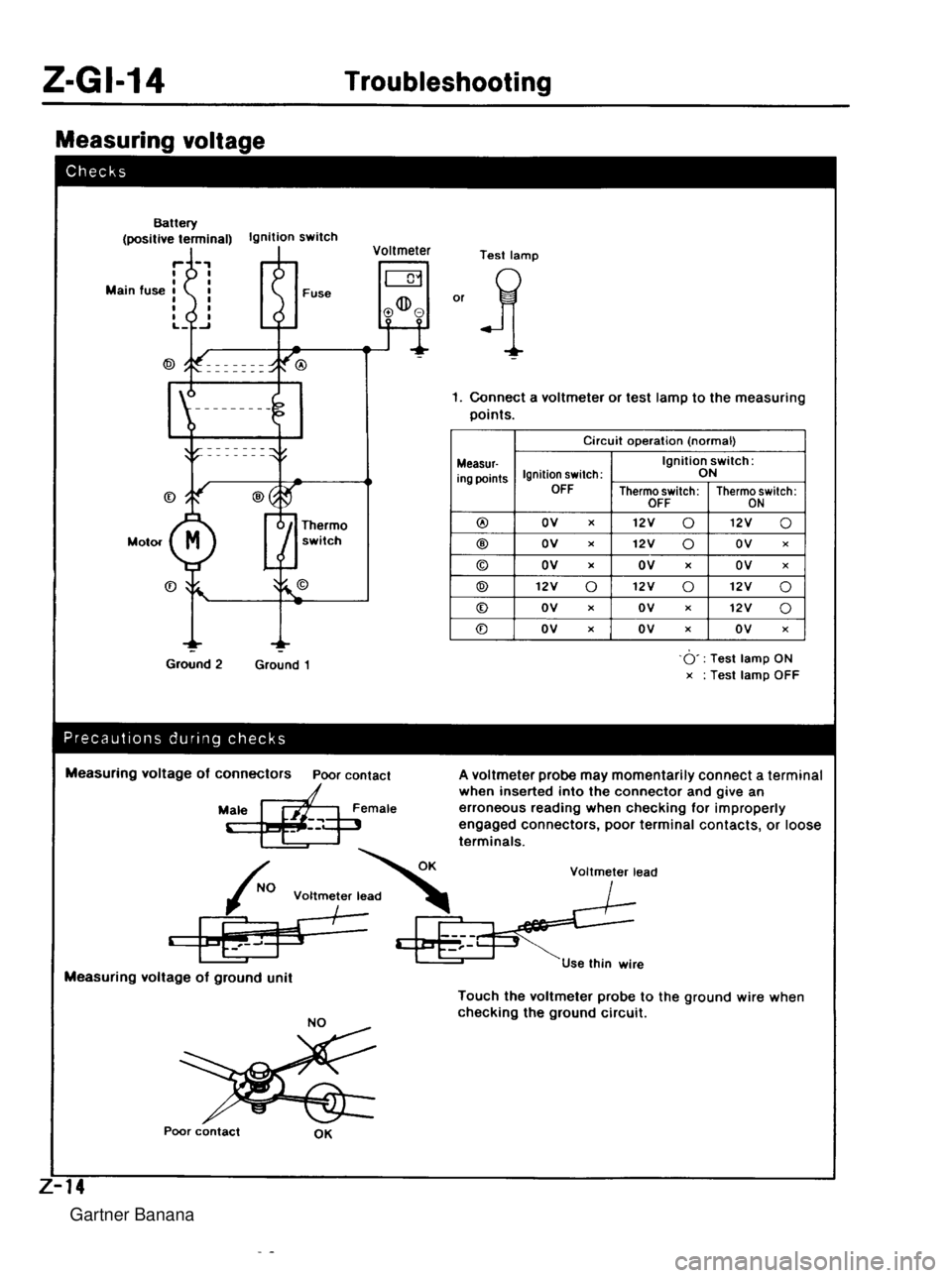 MAZDA MX-5 1994  Workshop Manual  Gartner Banana  