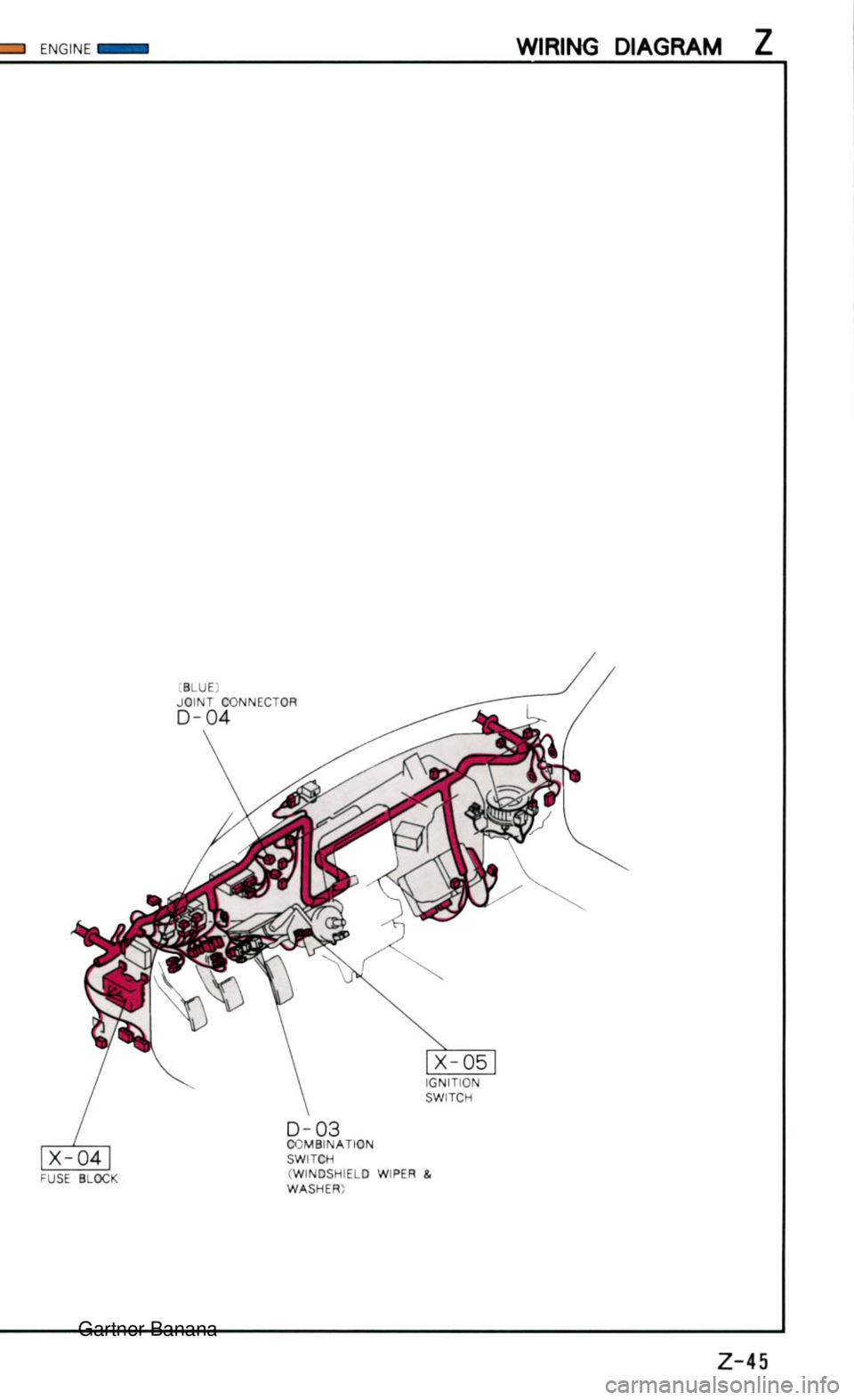MAZDA MX-5 1994  Workshop Manual  Gartner Banana  