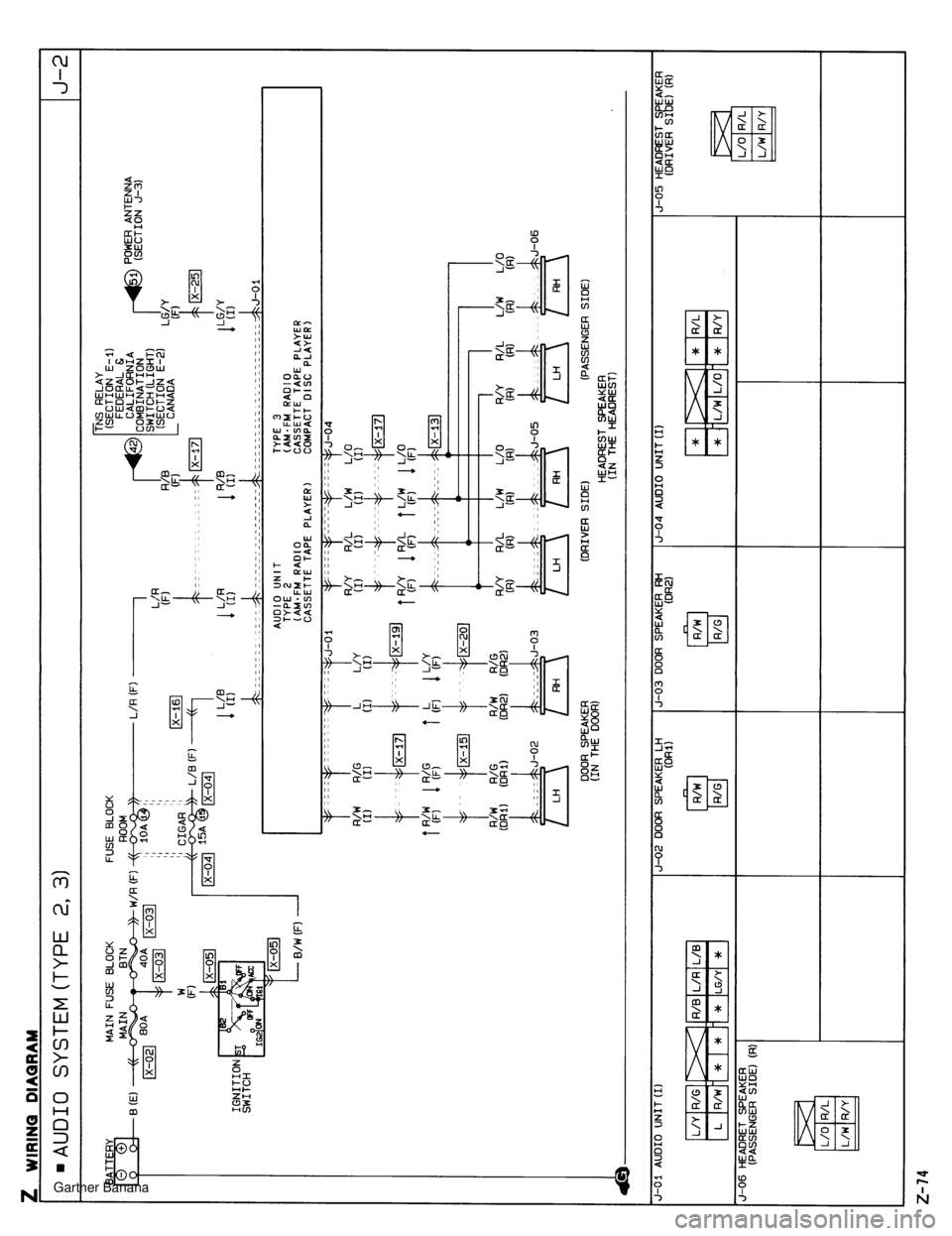 MAZDA MX-5 1994  Workshop Manual  Gartner Banana  