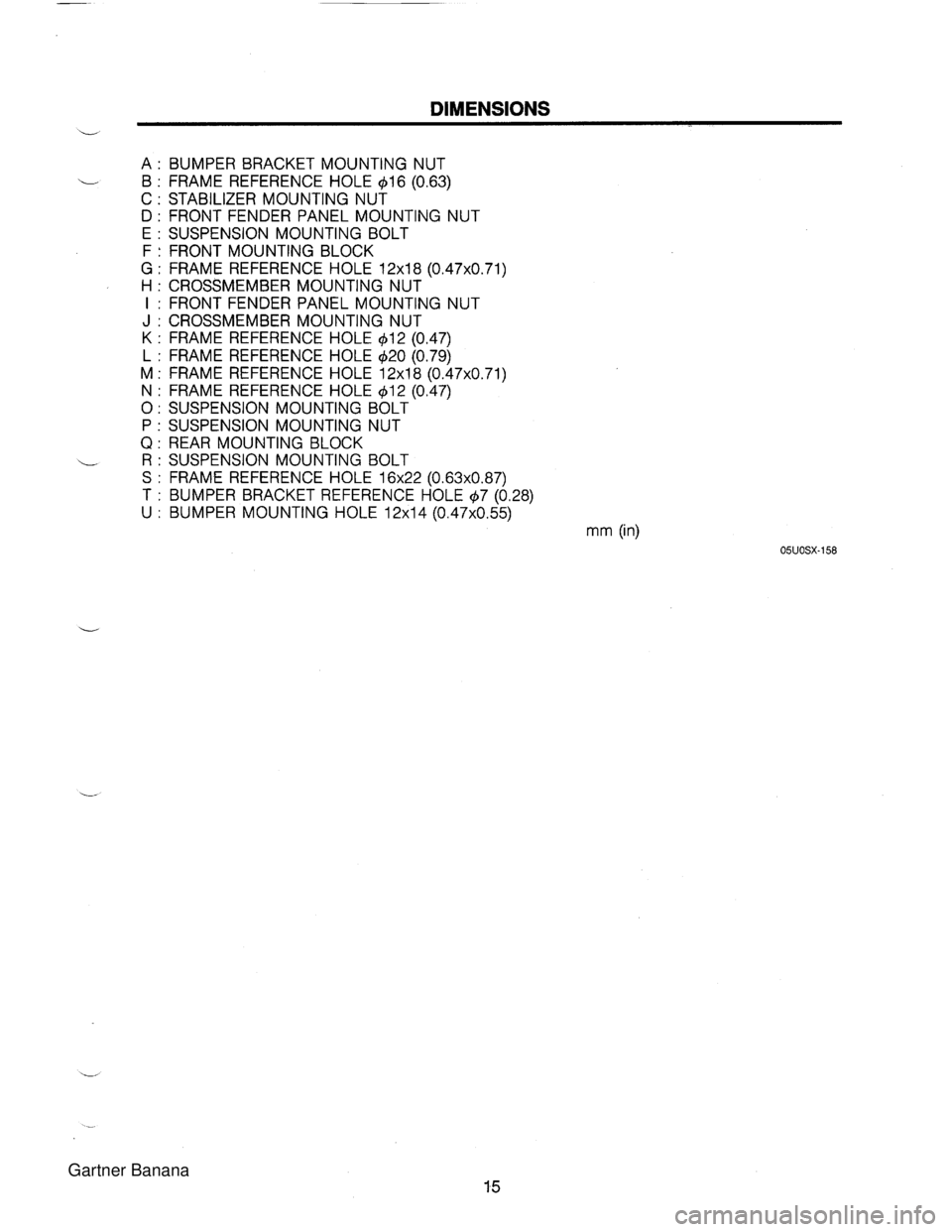 MAZDA MX-5 1994  Workshop Manual DIMENSIONS A : BUMPER  BRACKET MOUNTING  NUT B : FRAME REFERENCE HOLE 416 (0.63) C : STABILIZER MOUNTING NUT D : FRONT FENDER PANEL  MOUNTING NUT E : SUSPENSION MOUNTING BOLT F : FRONT MOUNTING  BLOCK
