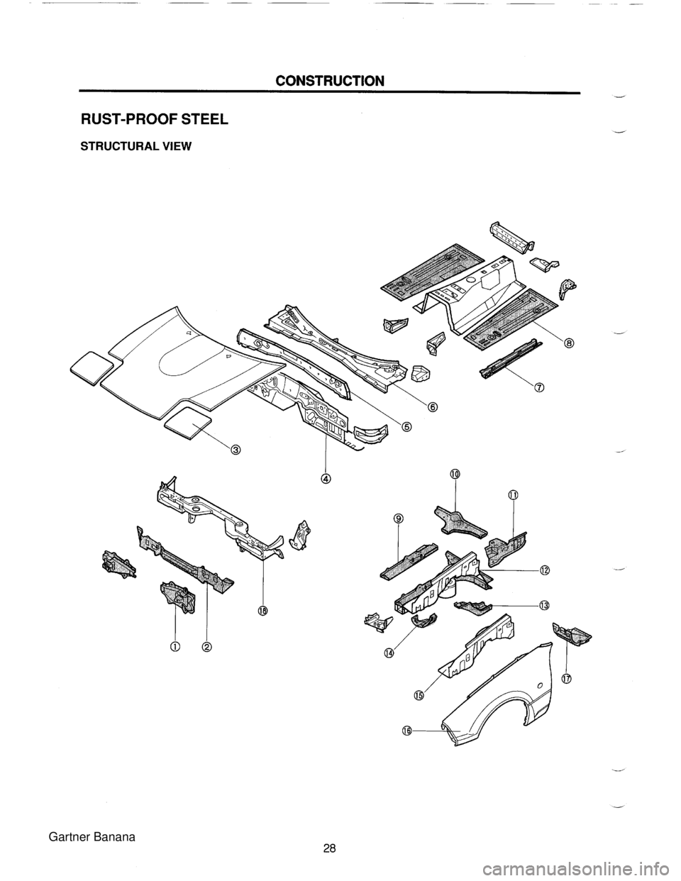 MAZDA MX-5 1994  Workshop Manual CONSTRUCTION 4 RUST-PROOF STEEL STRUCTURAL VIEW   Gartner Banana  