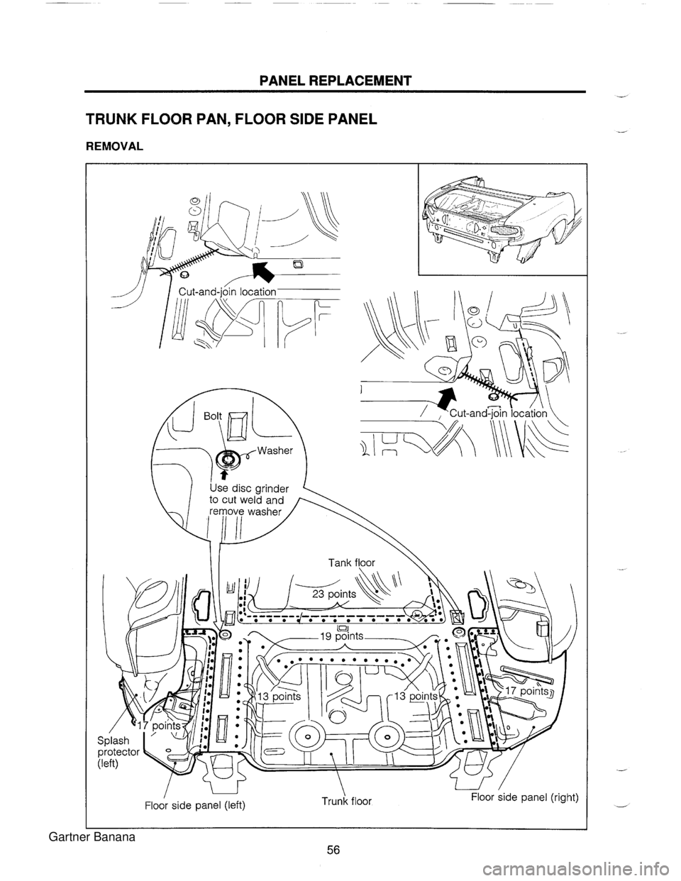 MAZDA MX-5 1994  Workshop Manual PANEL REPLACEMENT - TRUNK FLOOR PAN, FLOOR SIDE PANEL REMOVAL to cut weld and I u Floor side  panel (left)  Trunk floor L / Floor side panel (right)   Gartner Banana  
