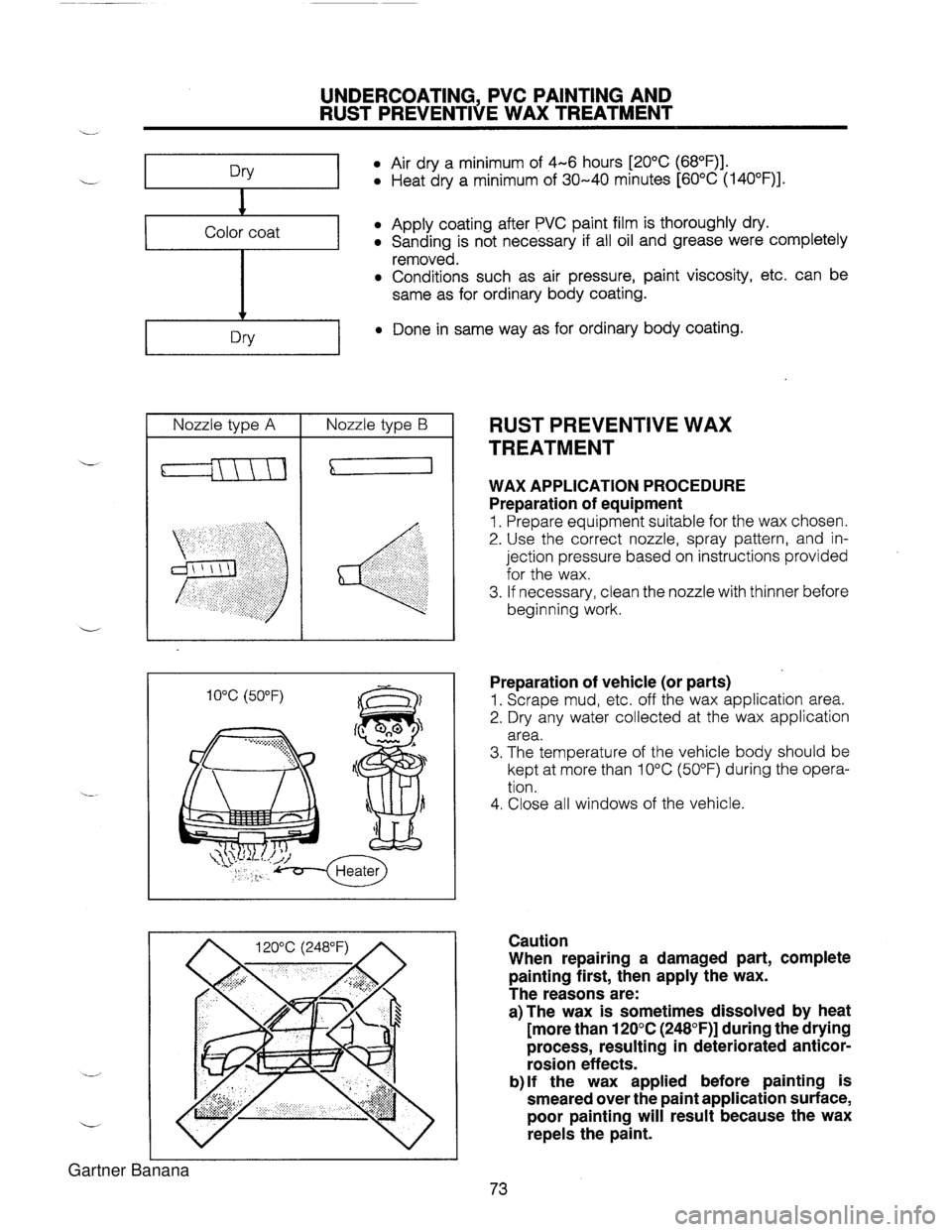 MAZDA MX-5 1994  Workshop Manual UNDERCOATING, PVC PAINTING AND RUST  PREVENTIVE WAX TREATMENT Air dry a minimum of 4-6  hours [20°C (68OF)l. L Heat dry a  minimum of 30-40  minutes [60°C (140°F)]. Color coat i Apply  coating afte