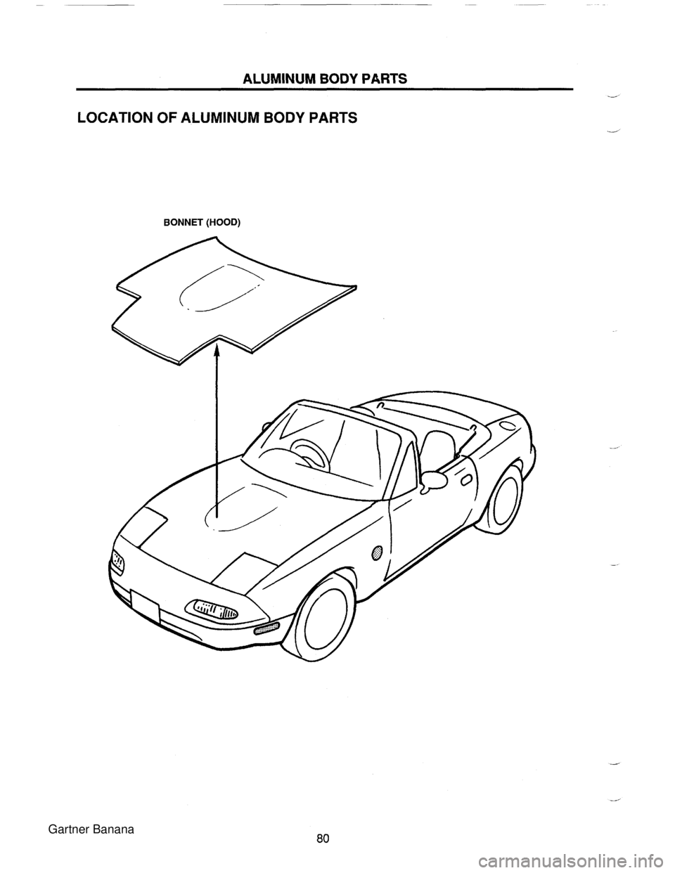 MAZDA MX-5 1994  Workshop Manual ALUMINUM BODY PARTS - LOCATION OF ALUMINUM BODY PARTS BONNET (HOOD)   Gartner Banana  