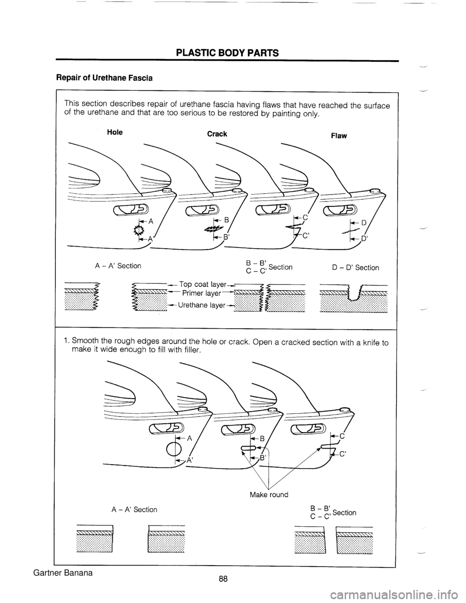 MAZDA MX-5 1994  Workshop Manual PLASTIC BODY PARTS Repair of Urethane Fascia This section  describes  repair of urethane fascia  having flaws that have reached the surface of the urethane and that are too serious to be restored by p