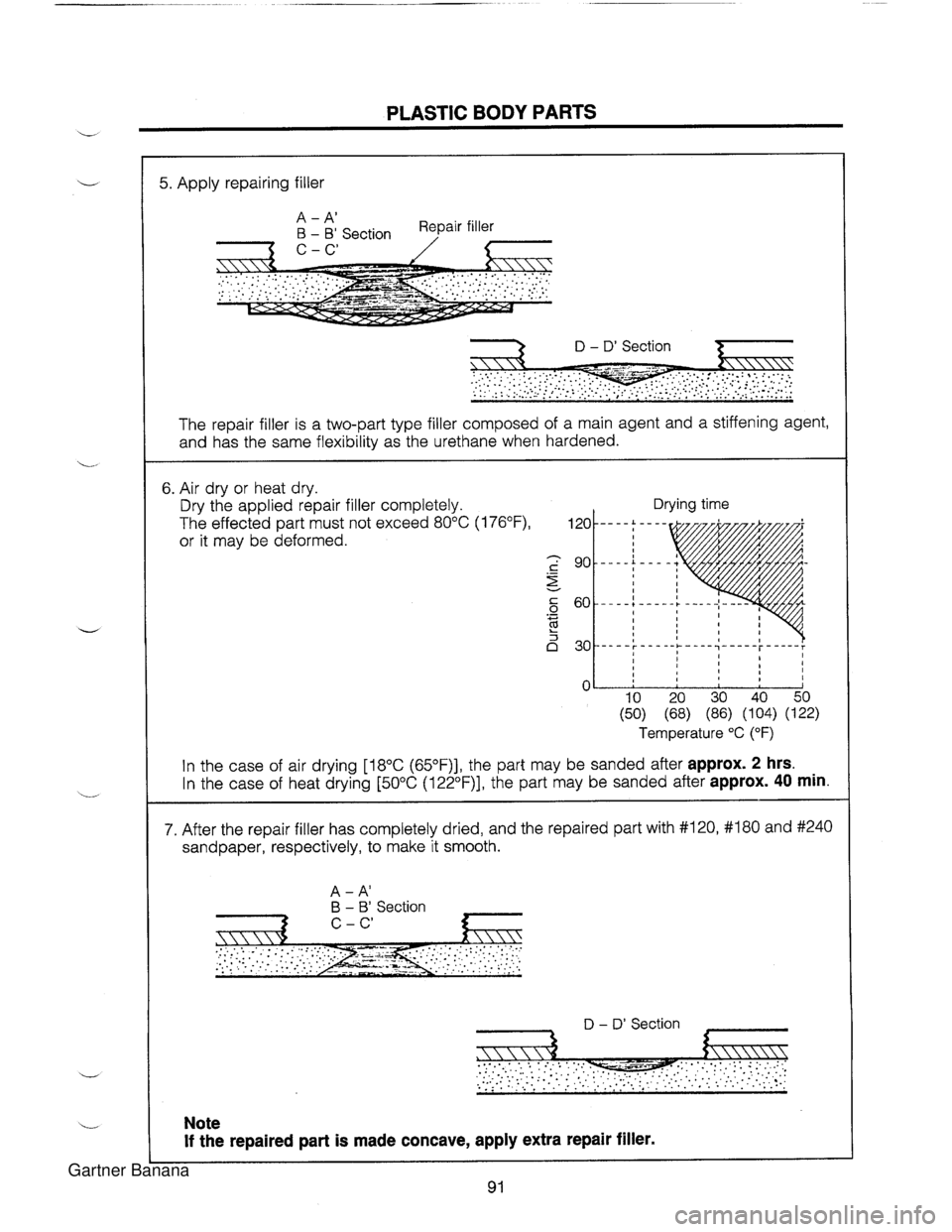 MAZDA MX-5 1994  Workshop Manual PLASTIC BODY PARTS L 5. Apply repairing filler A - A B - B Section Repair filler 7 C-C / D - D Section The repair filler is a two-part type filler composed of a  main agent  and a stiffening agent