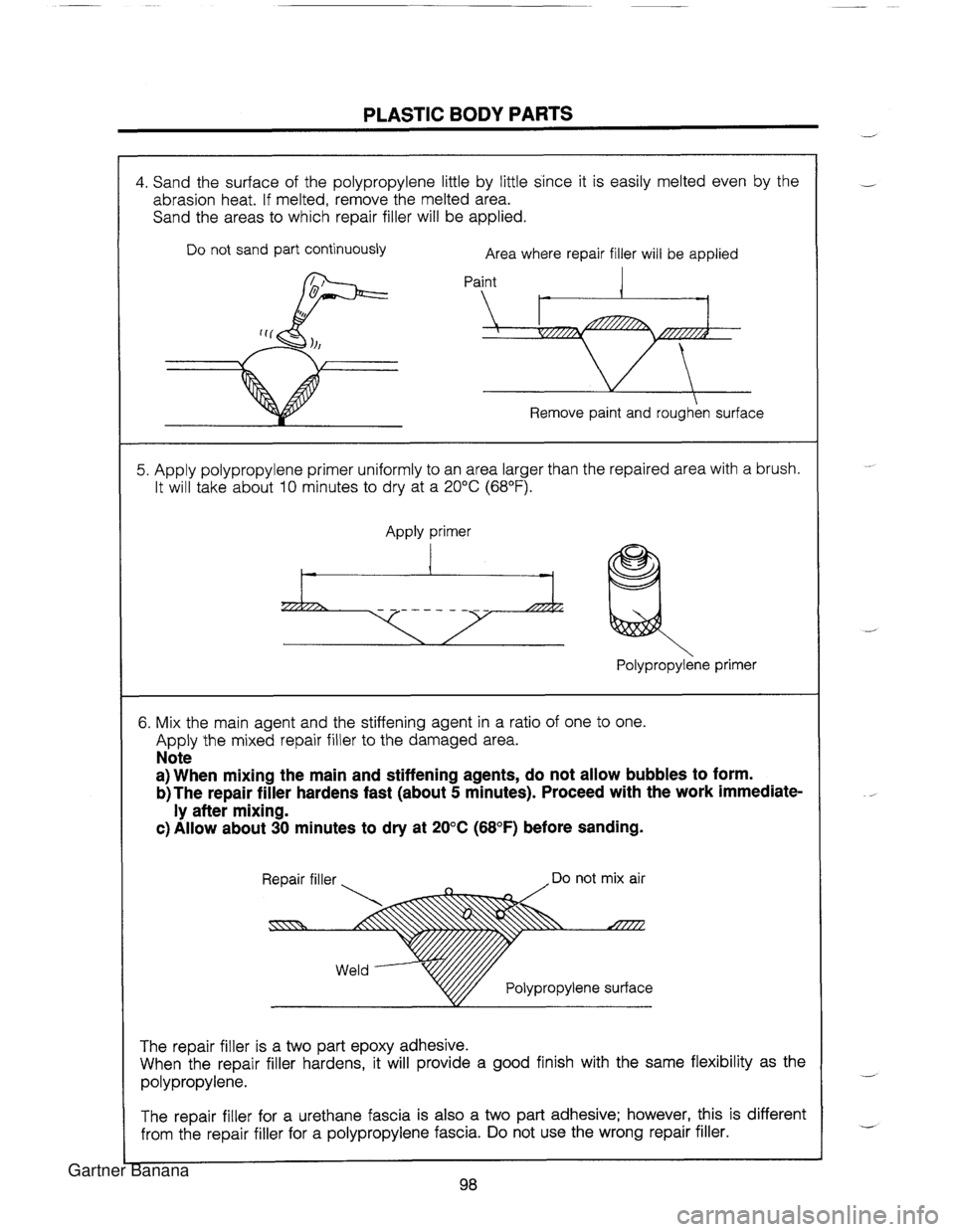 MAZDA MX-5 1994 Workshop Manual PLASTIC BODY PARTS 4. Sand the surface of the polypropylene little by little since it is easily melted even by the abrasion heat. If melted, remove the melted area. Sand the areas to which repair MAZDA MX-5 1994 Workshop Manual PLASTIC BODY PARTS 4. Sand the surface of the polypropylene little by little since it is easily melted even by the abrasion heat. If melted, remove the melted area. Sand the areas to which repair