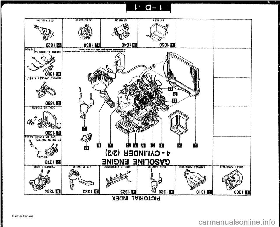 MAZDA MX-5 1994  Workshop Manual   Gartner Banana  