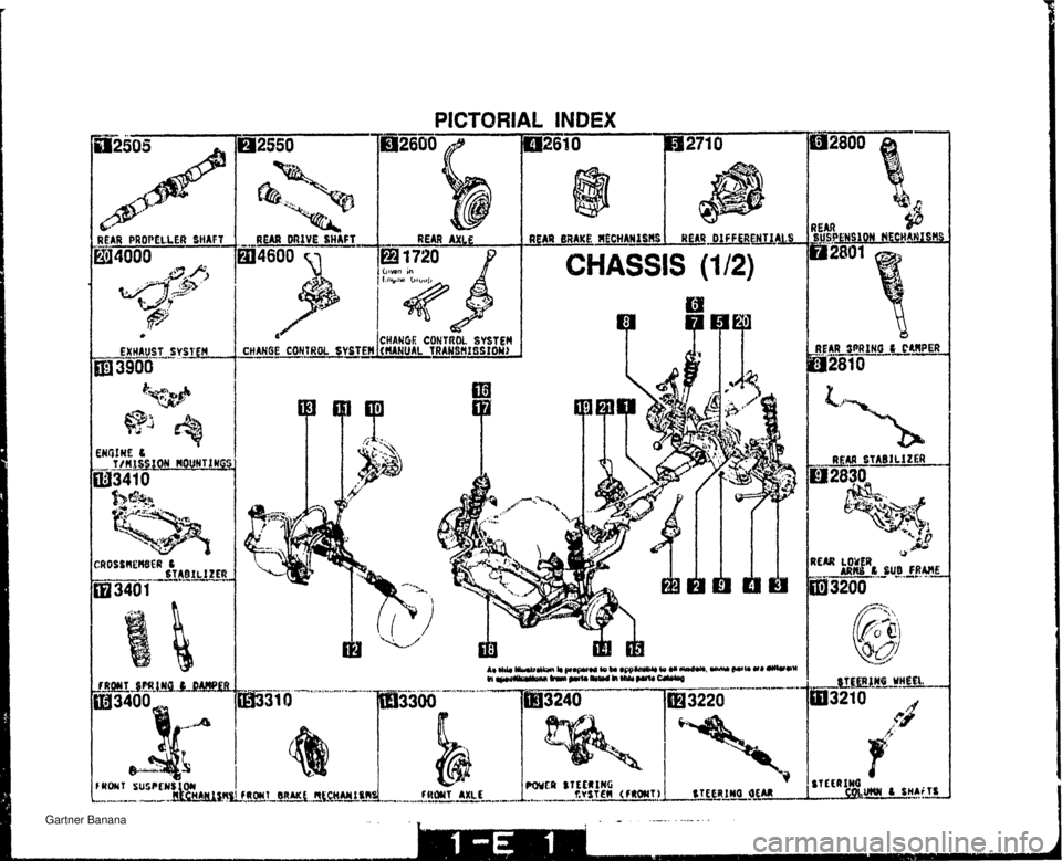 MAZDA MX-5 1994  Workshop Manual "POP PlCTQRlAL INDEX CHASSIS (1 12)   Gartner Banana  