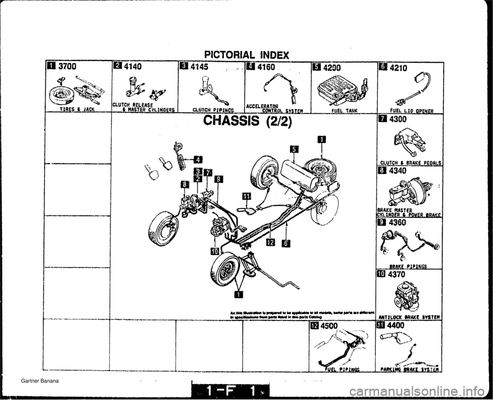MAZDA MX-5 1994  Workshop Manual   Gartner Banana  