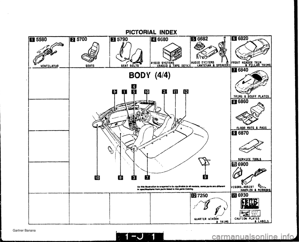 MAZDA MX-5 1994  Workshop Manual PICTORIAL INDEX SEATS -- Ill I I  I I I TRIHS C SCUFF PLATES I_   Gartner Banana  