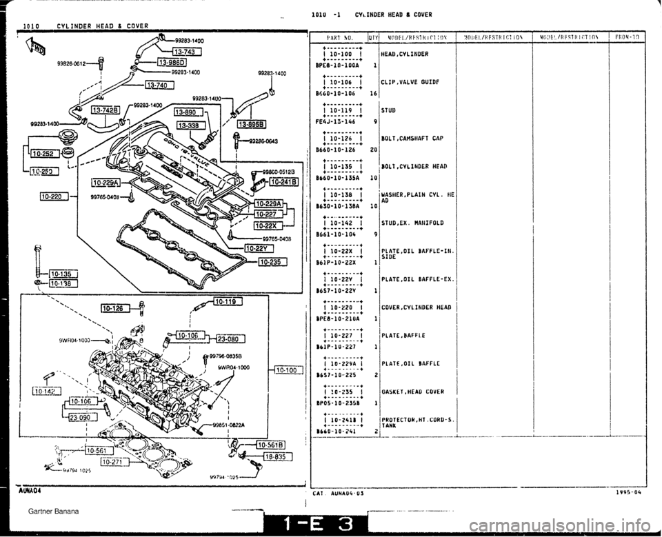 MAZDA MX-5 1994  Workshop Manual .- 1OlU -1 CYLINDER HEAD 8 COVER 1010 CYLiNDER HEAD COVER PbRT SO. 1~1.1 .- HEAU,CVLINDER CLIP,VALVE GUIDF STUD BOLT,CAMSWAFT CAP BOLT, CYLIHDER HEAD WAStiER ,PLAIN CVL . HE hD STUDDEX. MANIFOLD PLATE