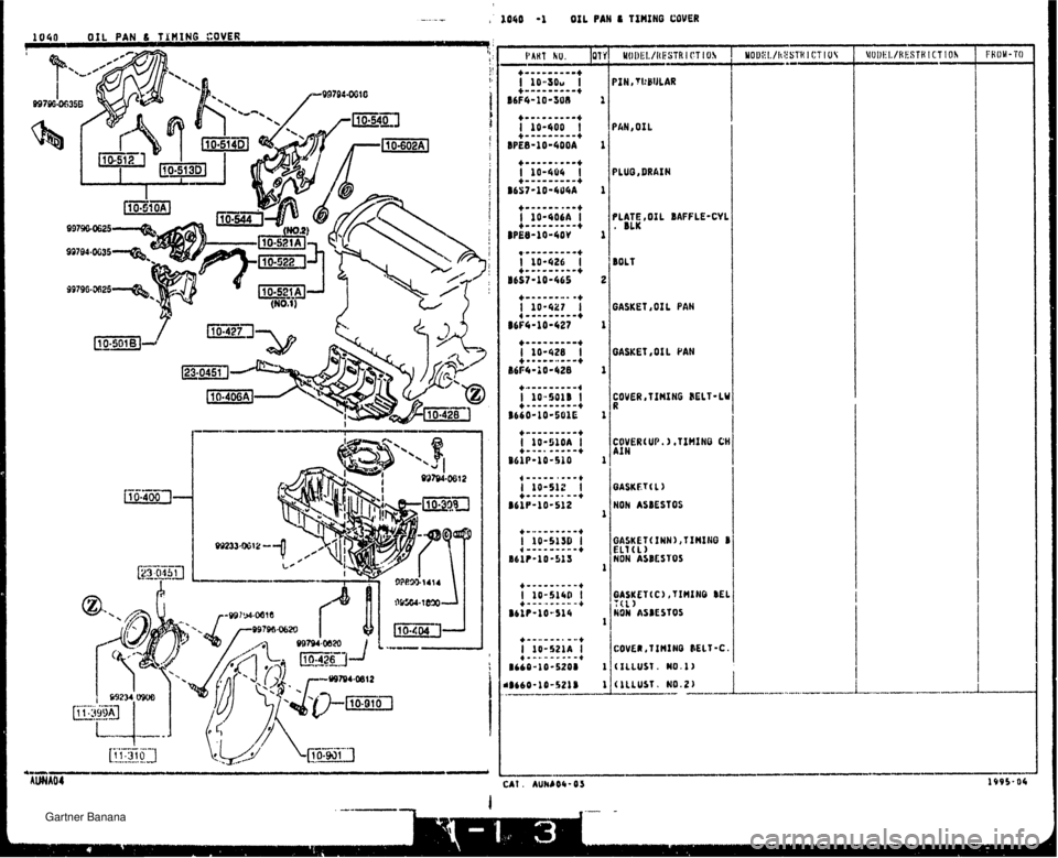 MAZDA MX-5 1994  Workshop Manual - - , 1040 -1 OIL PAM L TZHING COVER 1840 OIL PAN L TIWING COVER PLATE, OI L BAFFLE-CYL . BLK 1 / BOLT COVER ,TIHING BELT-LW 1 R COVER( UP. > ,TIMlNO CH 1 BASK&T(C),lIMlNO $EL WON ASBESTOS 1   Gartne