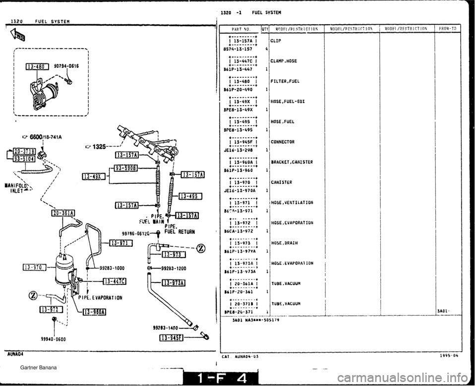 MAZDA MX-5 1994  Workshop Manual 1320 -1 FUEL SYSTEM CLIP CLAMPIHOSE FILTER,FLIEL WISE HOSE FUEL-EGI COHNECTOR BRACKET ,CAN1 STER CANISTER HOSE, VEKTILAV f OH HOSE, EVAPORAT ION HOSE, URAI N HOSE, EVAYOXAl ION TUBE,VACUUY TUBE, YACUU