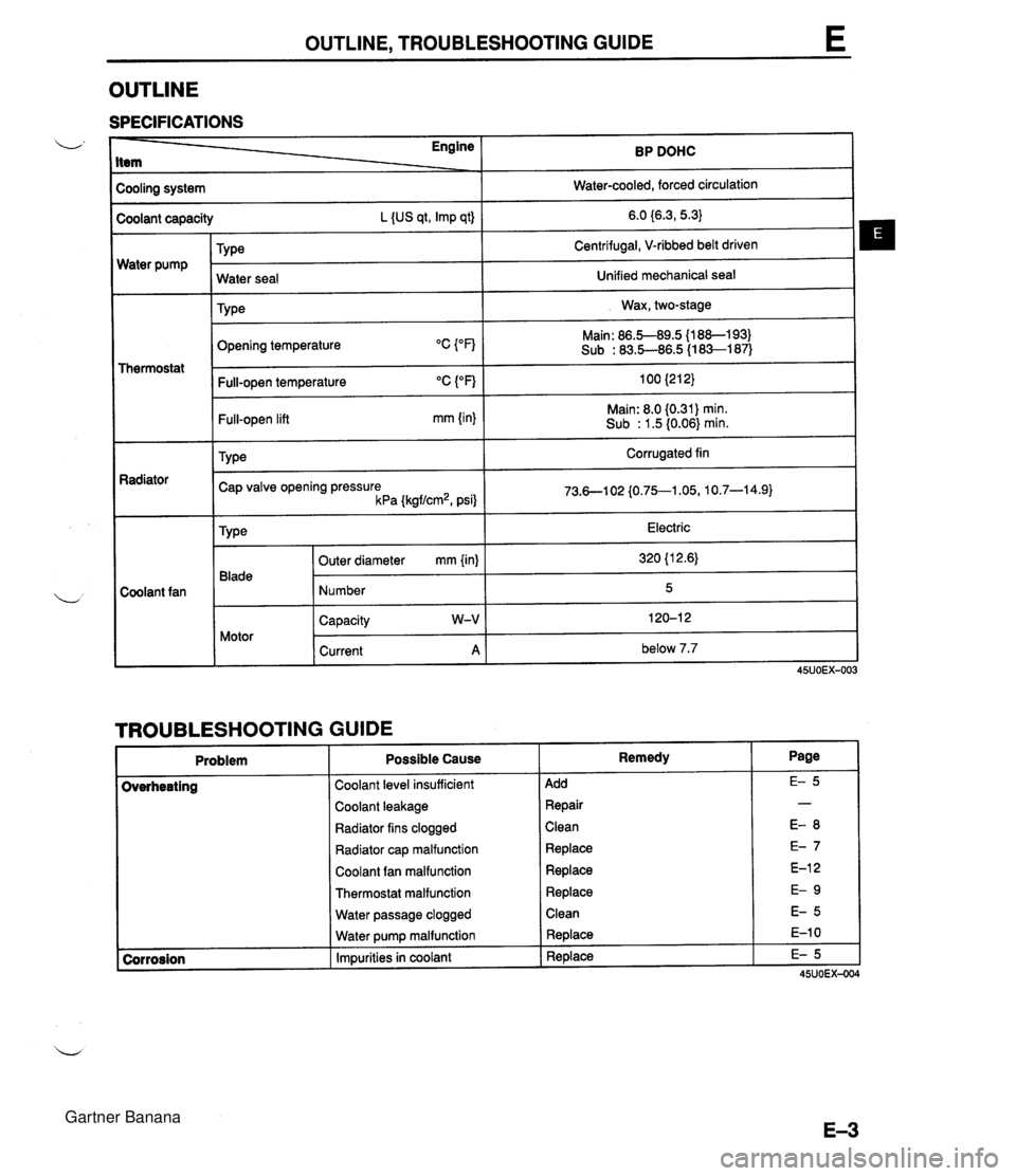 MAZDA MX-5 1994 Workshop Manual OUTLINE, TROUBLESHOOTING GUIDE OUTLINE SPECIFICATIONS Cooling system I Water-cooled, forced circulation I - - Engine Item - Water pump BP DOHC Coolant capacity L {US qt, Imp qt) TY ~e Thermostat 6.0 { MAZDA MX-5 1994 Workshop Manual OUTLINE, TROUBLESHOOTING GUIDE OUTLINE SPECIFICATIONS Cooling system I Water-cooled, forced circulation I - - Engine Item - Water pump BP DOHC Coolant capacity L {US qt, Imp qt) TY ~e Thermostat 6.0 {