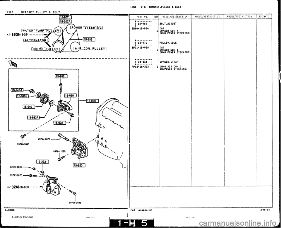 MAZDA MX-5 1994  Workshop Manual 1580 -2 a BRACKET,PULLEV 6 BELT 1580 BkACKETtPUL~EY 8 BELT IJAllf. NO. (UT BOLT AD JUST [A1 (W/AIR CON.) LW/O POWER STEERING) [A) LW/AIR CON.) t W/O POWER STEEHI NO) SPACER, STRAP tW/O AIR CON.) 1 WP