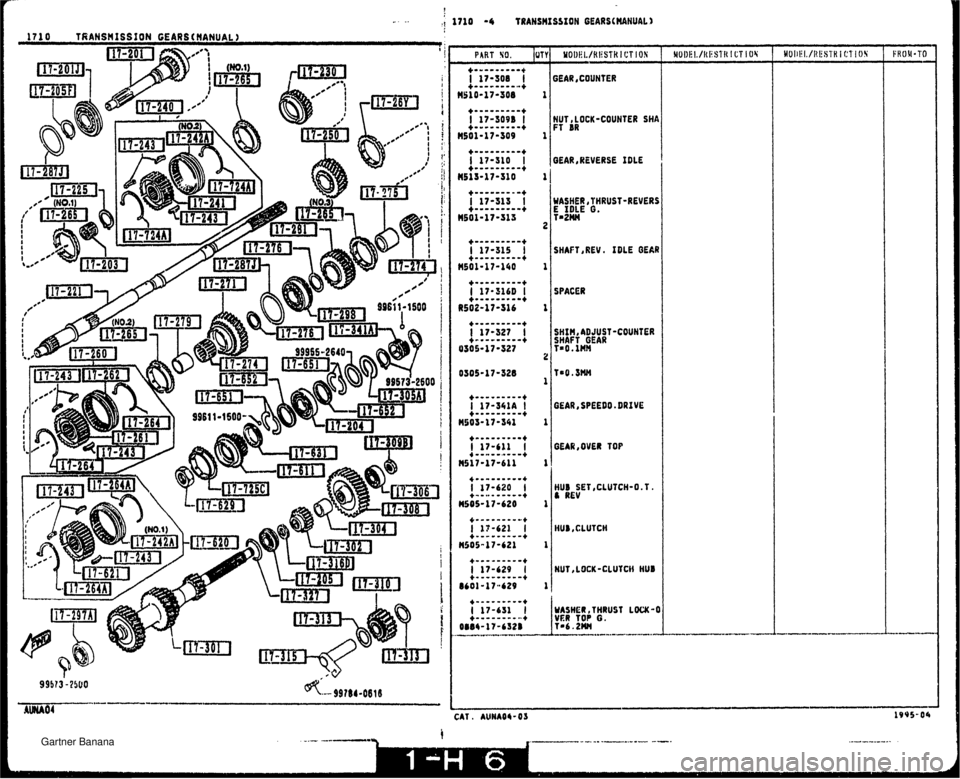 MAZDA MX-5 1994  Workshop Manual WASHER,THRUST-REVERS E IDLE 8. SHAFT 4 REV. IDLE GEAR SPACER SHIH, ADJUST -COUNTER SHAFT GEAR T*O. lm TmO.SMM HUB SET,CLUTCH-O.T. REV 1 YASHER,THRU§T LOCK-0 VER TOP (5. T-6.2M NUT,LOCK-COUNTER SHA FT