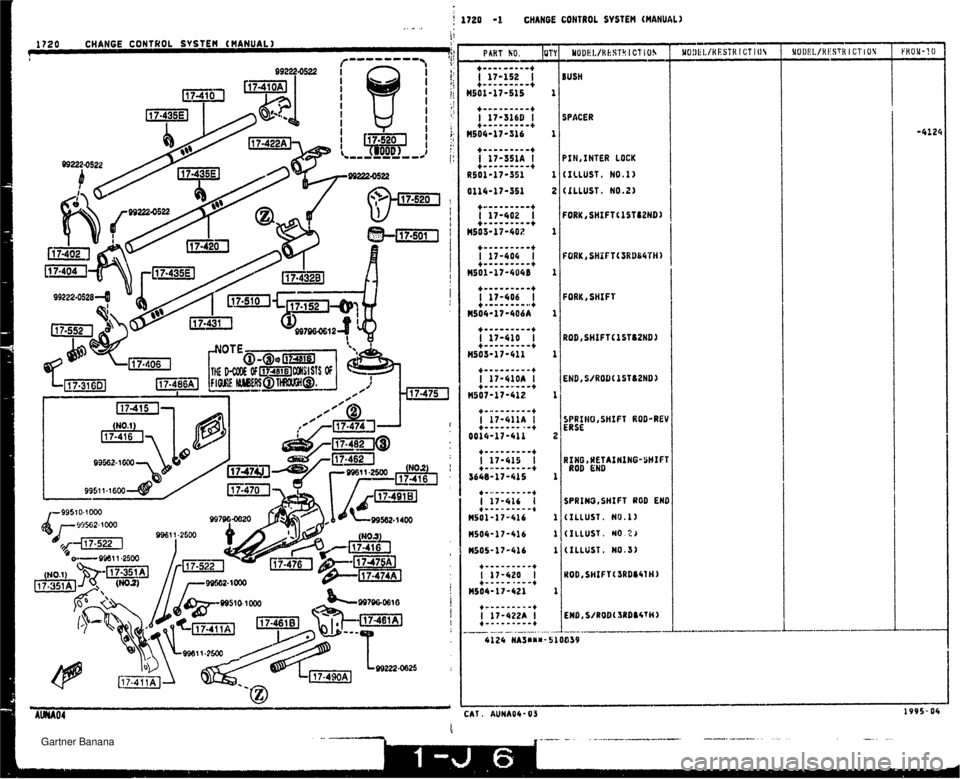 MAZDA MX-5 1994  Workshop Manual j 1720 -1 CHANGE CONTROL SYSTEM (MANUAL) 1720 CHANGE CONTROL SYSTEH (MANUAL) 8 9 I ---I----. it 1 t  09W4522 7 r I i; BUSH SPACER PIt4,INTER LOCK (ICLUST, NO.1) (ILLUST, N0.2) FORK, SHIFT I SPRItIO,